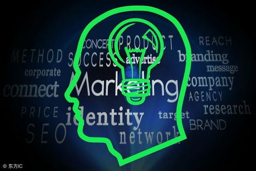 微信小程序 如何重塑傳統(tǒng)營(yíng)銷模式，引領(lǐng)互聯(lián)網(wǎng)銷售新變革