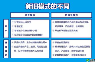基金電商巨變 螞蟻金服伸橄欖枝，公募基金敢接招嗎？